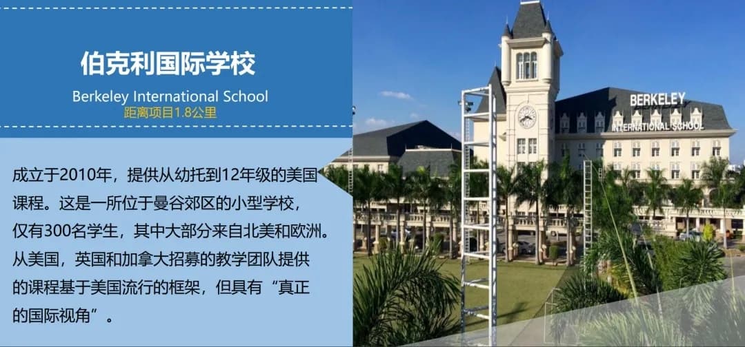 位置图片