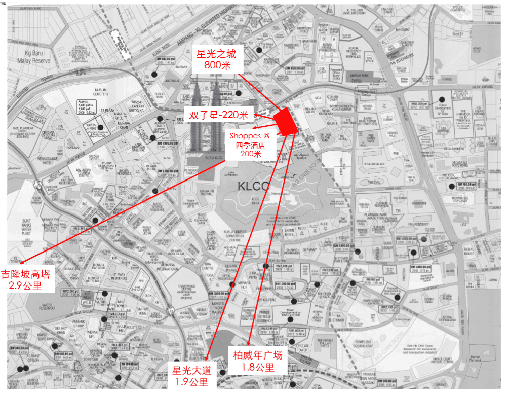 Location Images