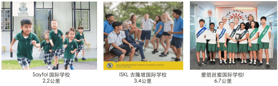 Location Images