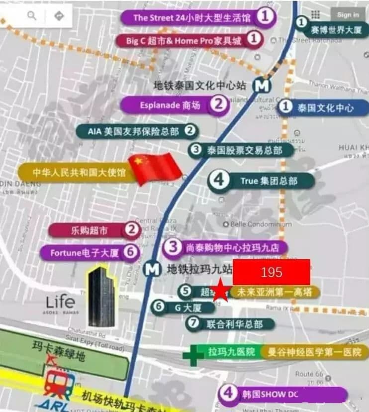 位置图片