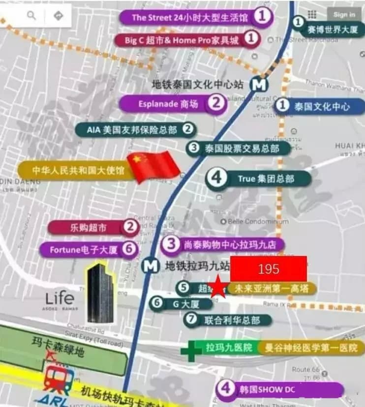 位置图片
