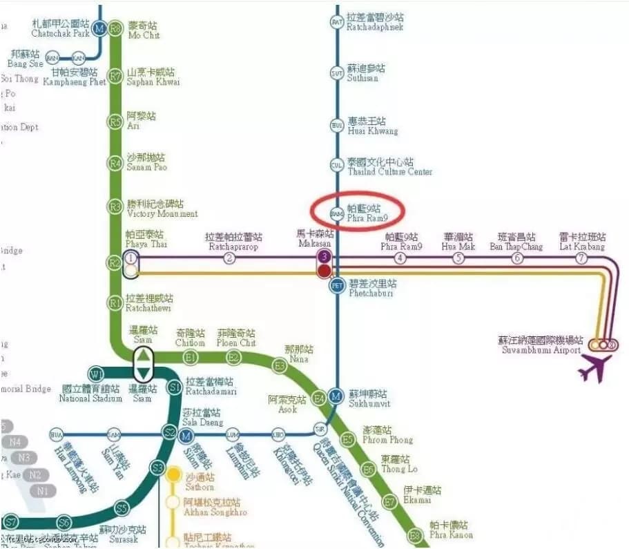 Location Images