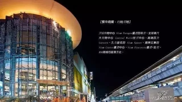 位置图片