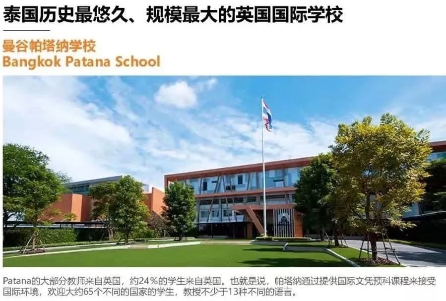 位置图片