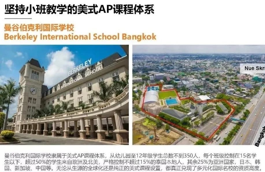 位置图片