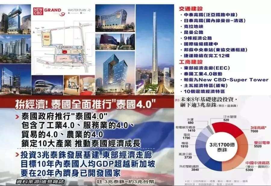 位置图片