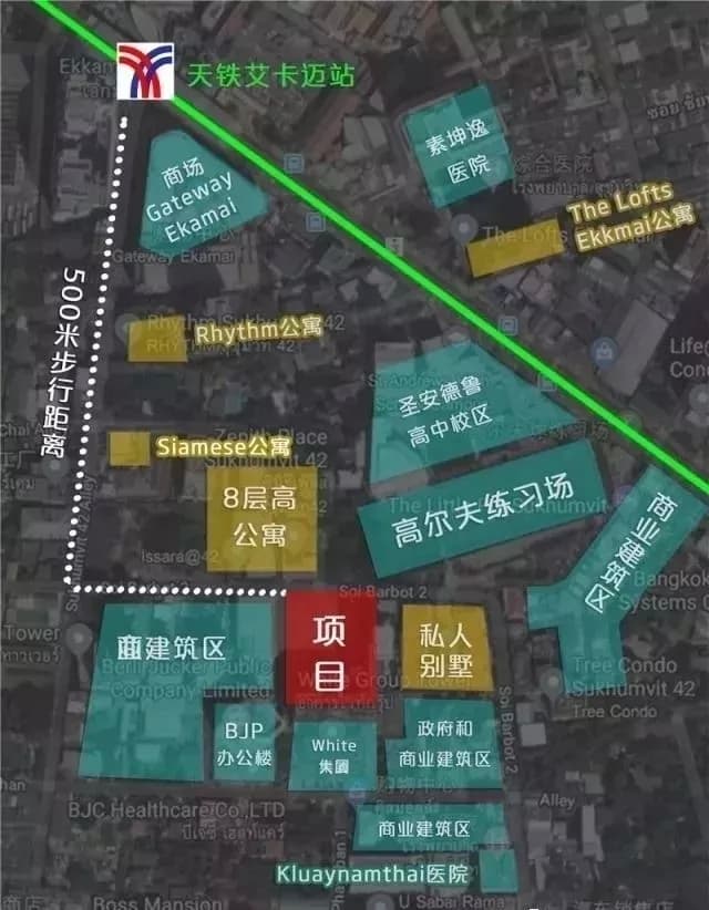 位置图片