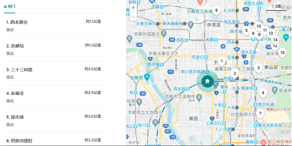 位置图片