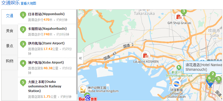 位置图片
