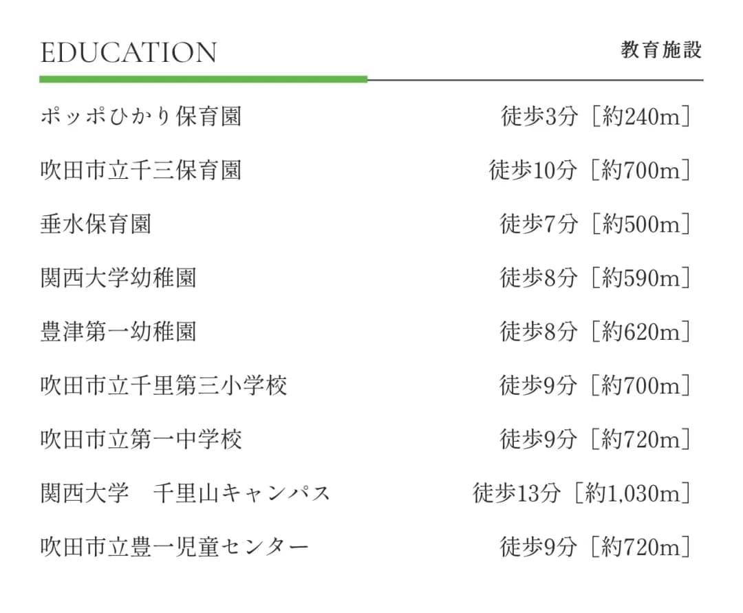 位置图片