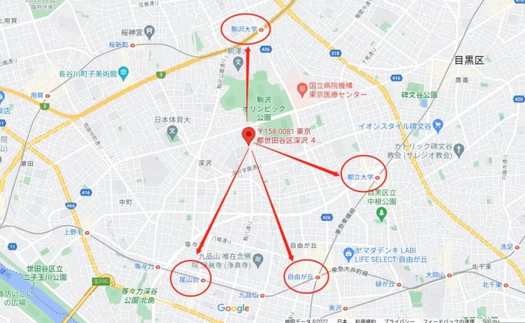 位置图片