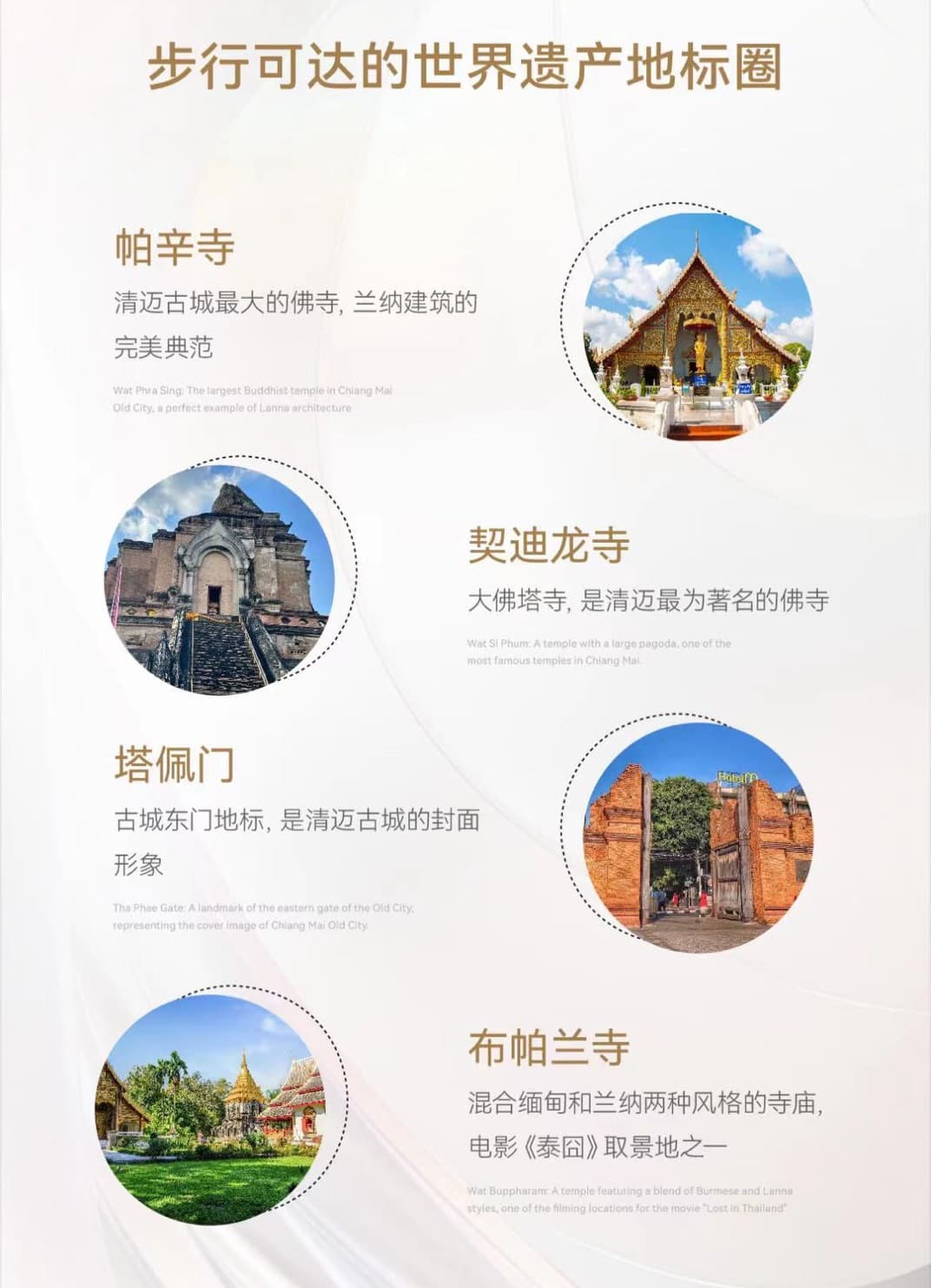 位置图片