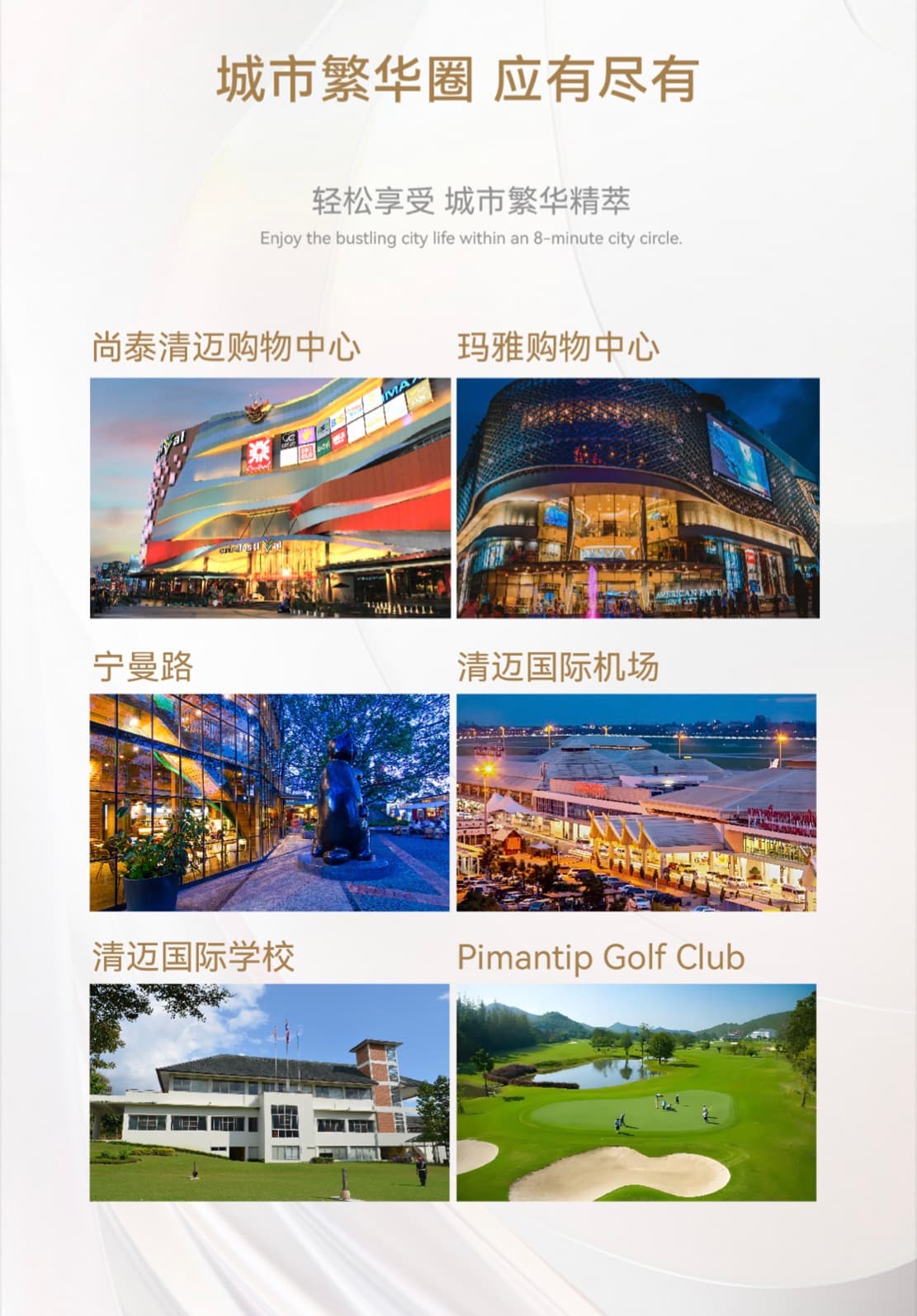 位置图片