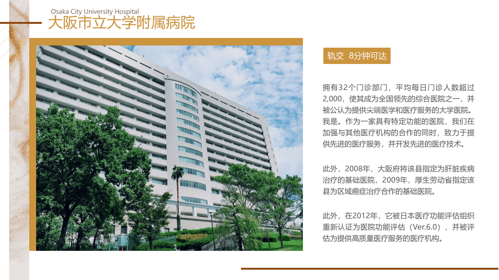位置图片