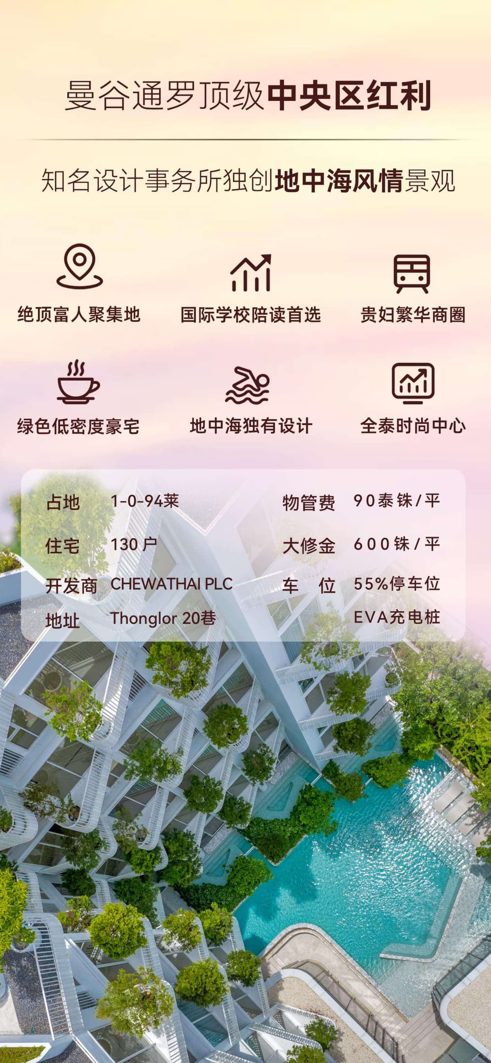 位置图片