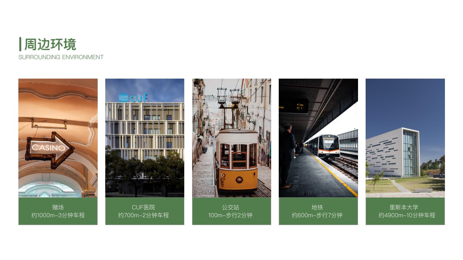 Location Images