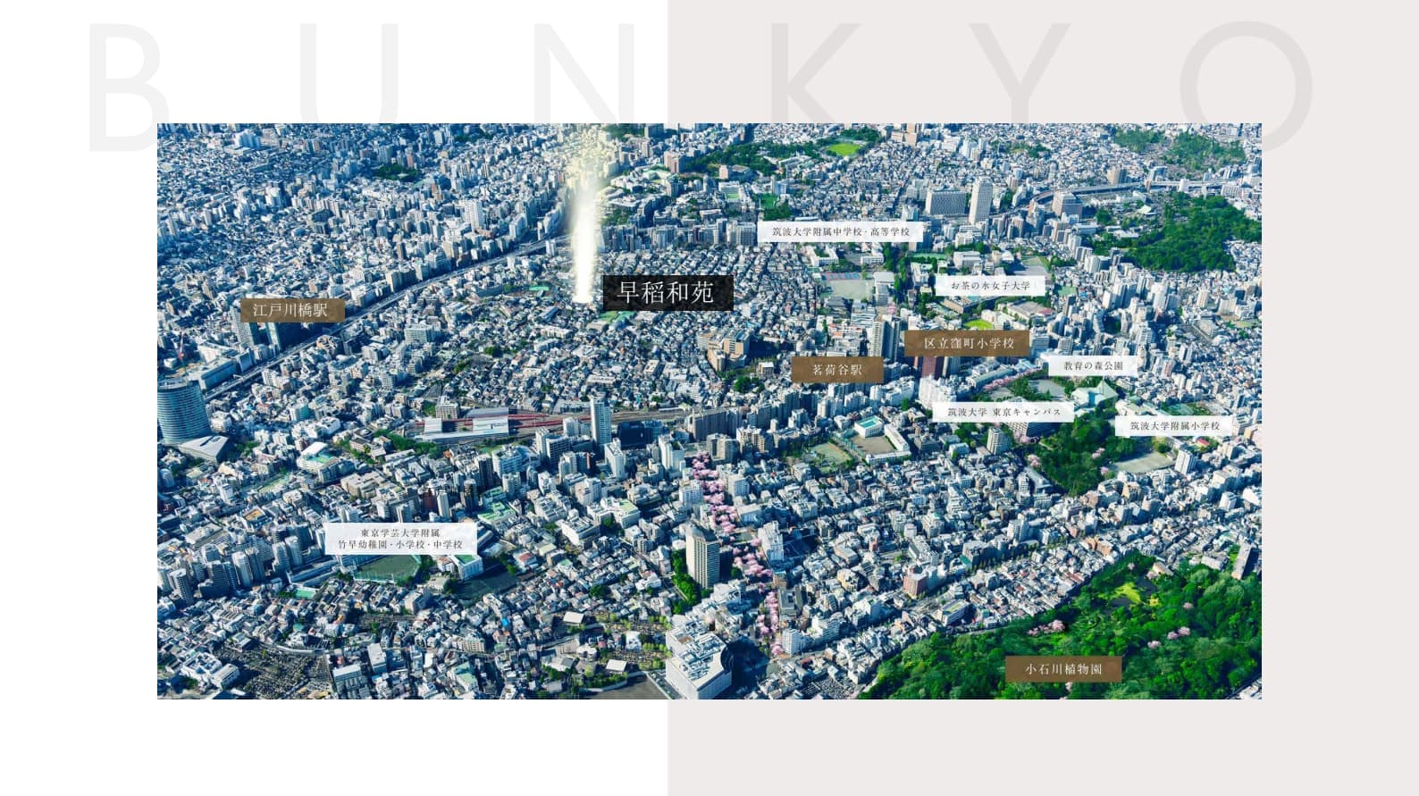 Location Images