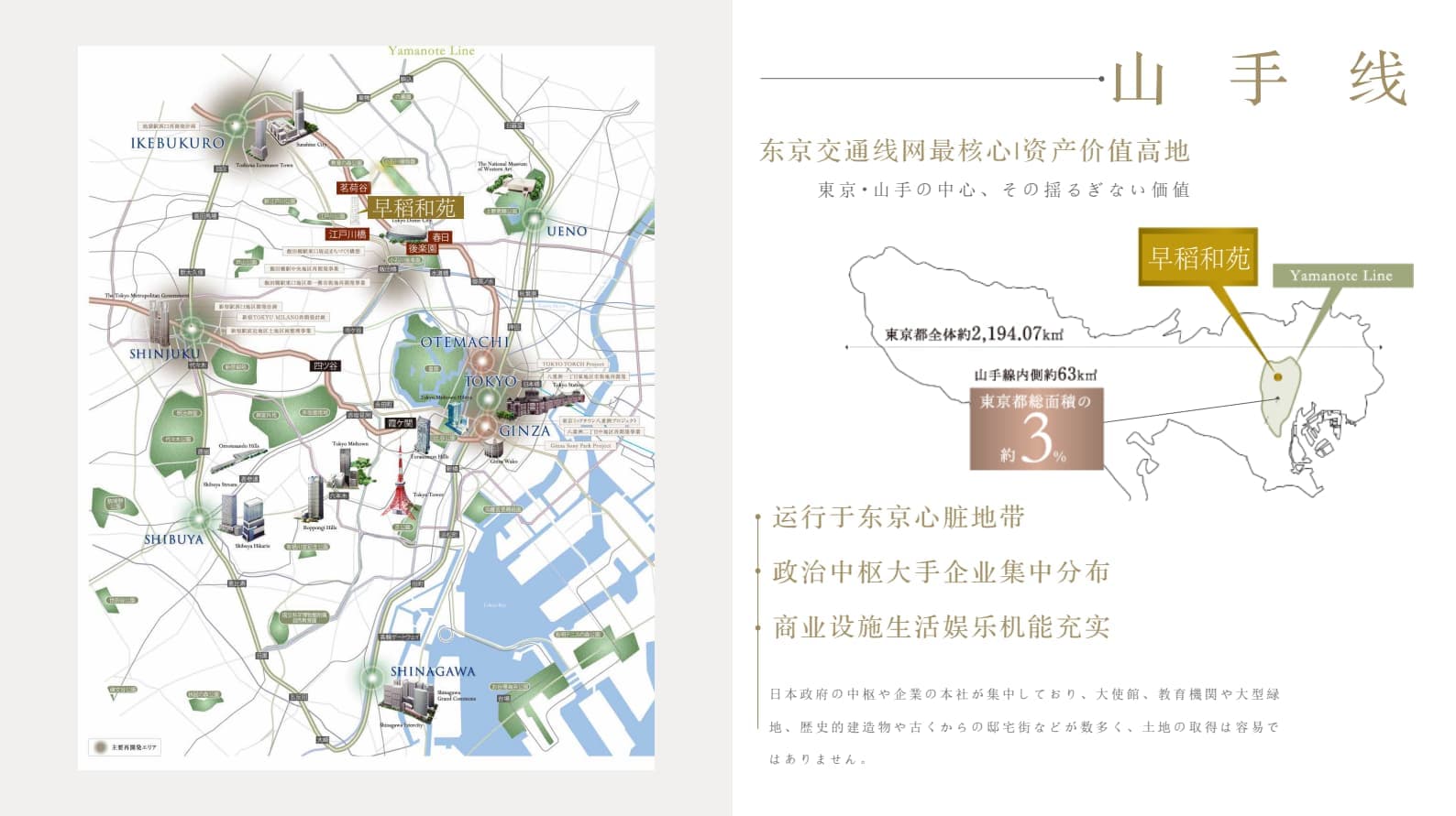 Location Images