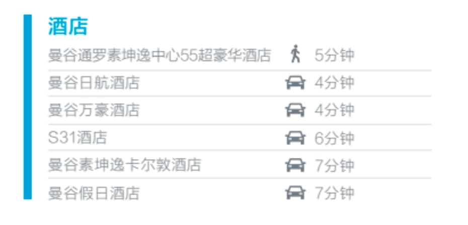Location Images
