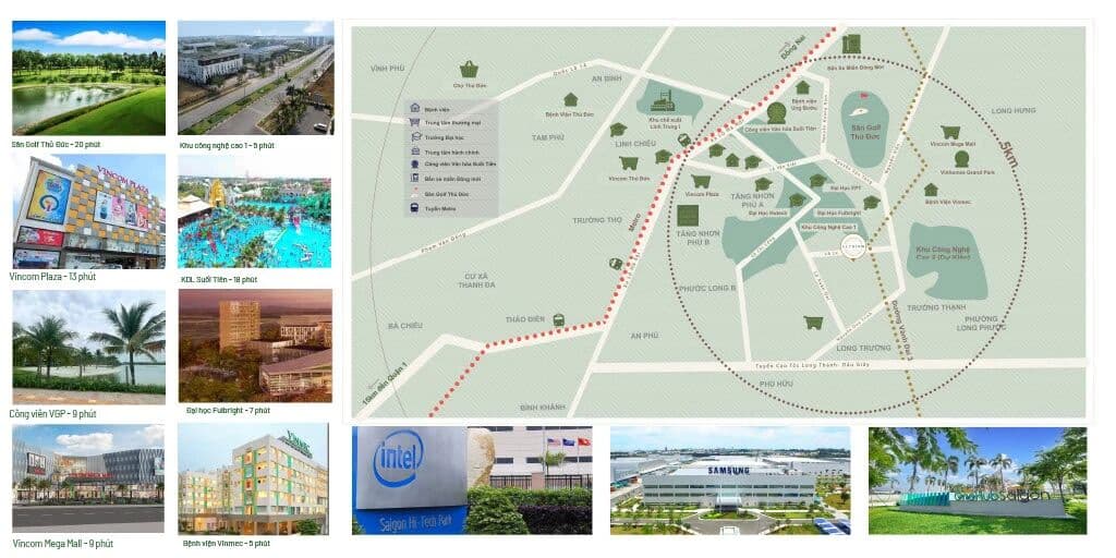 Location Images
