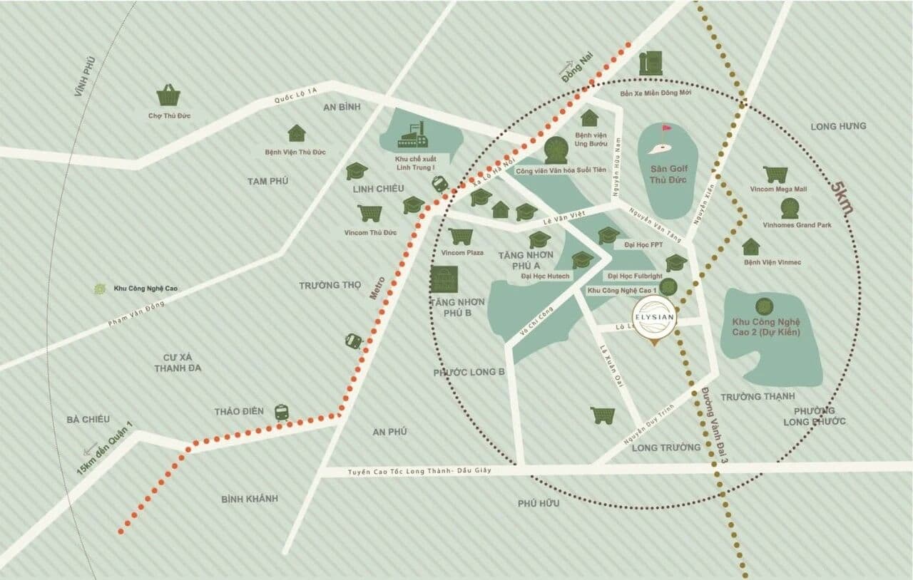 Location Images