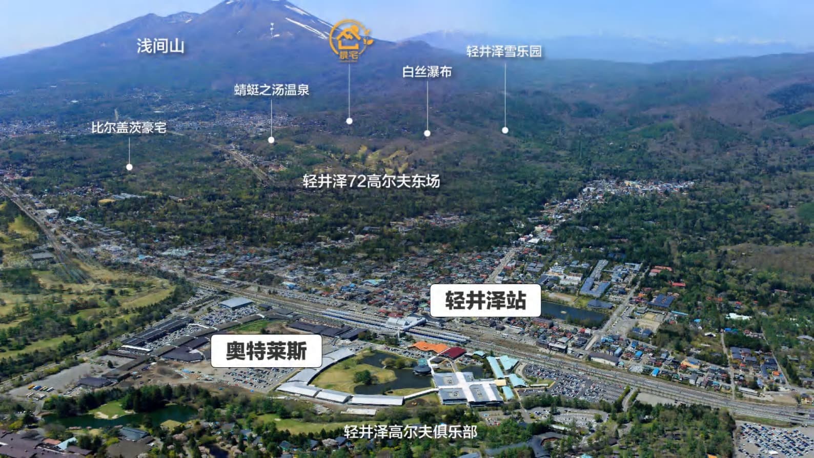 Location Images