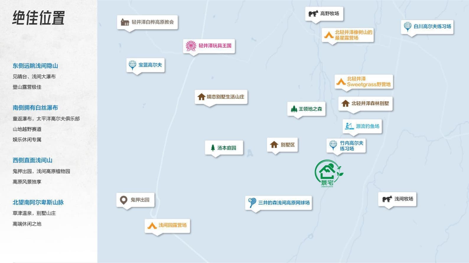 Location Images