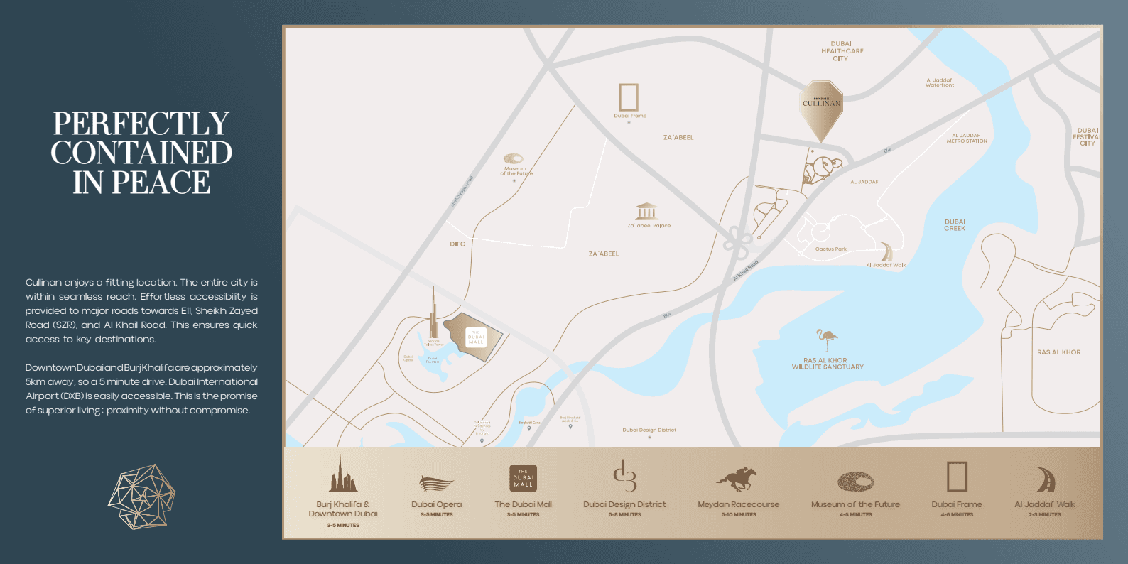 Location Images