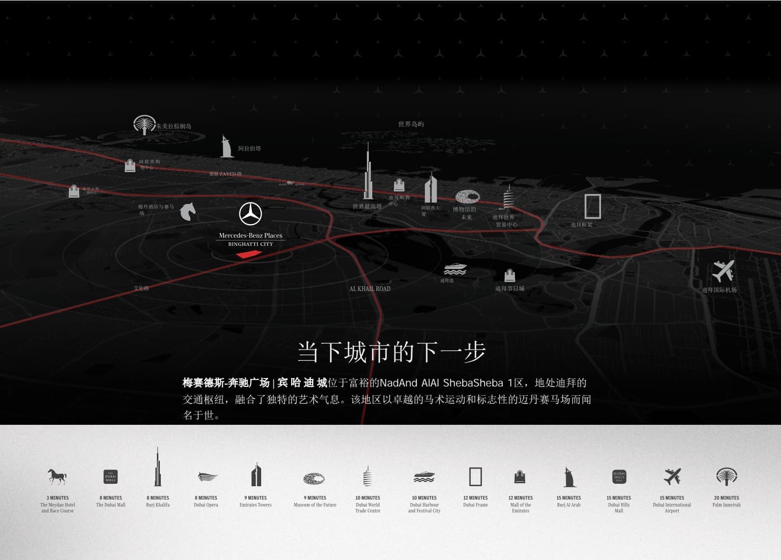 位置图片
