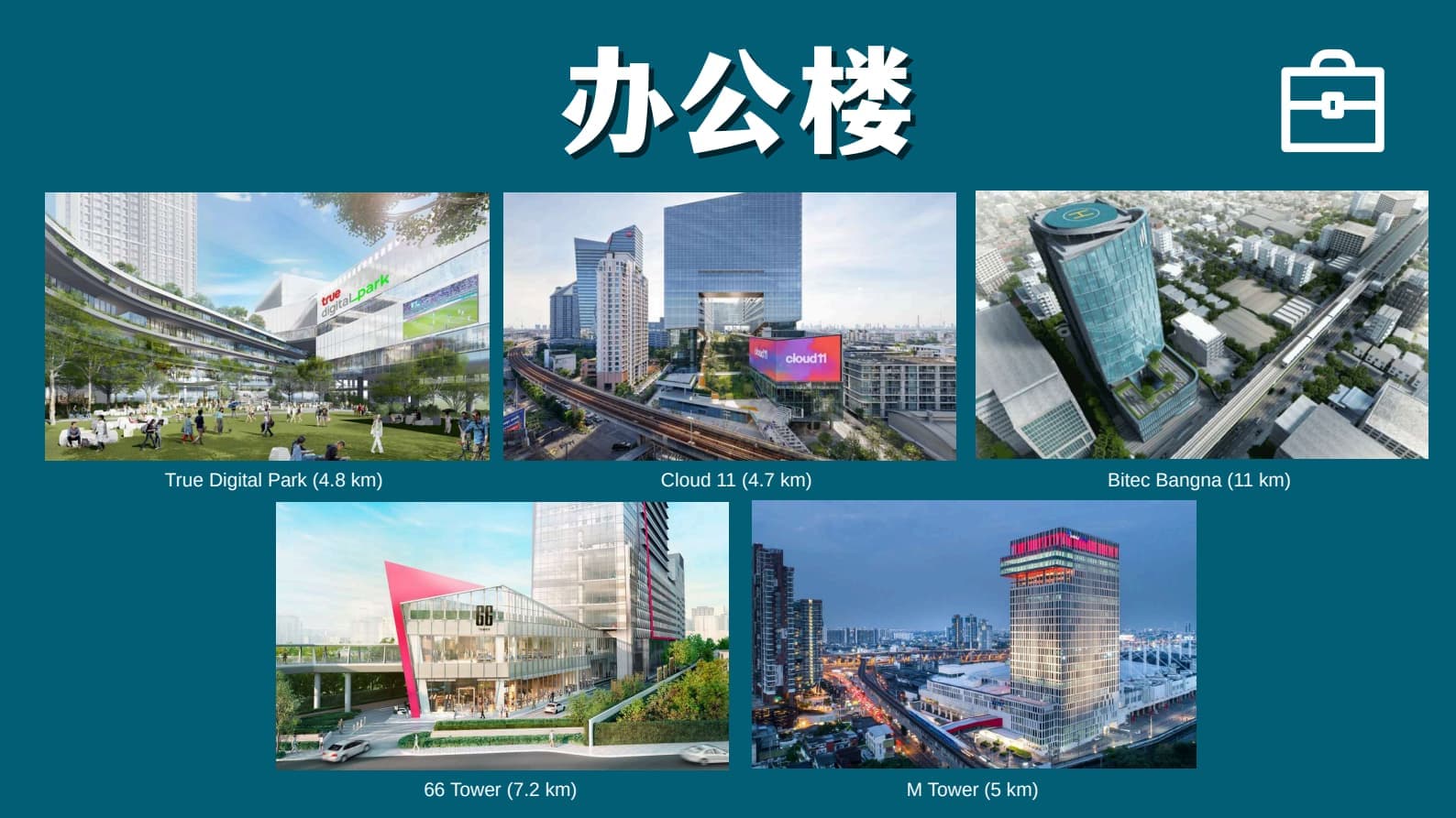 位置图片