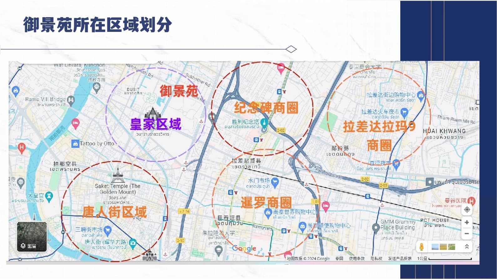 Location Images