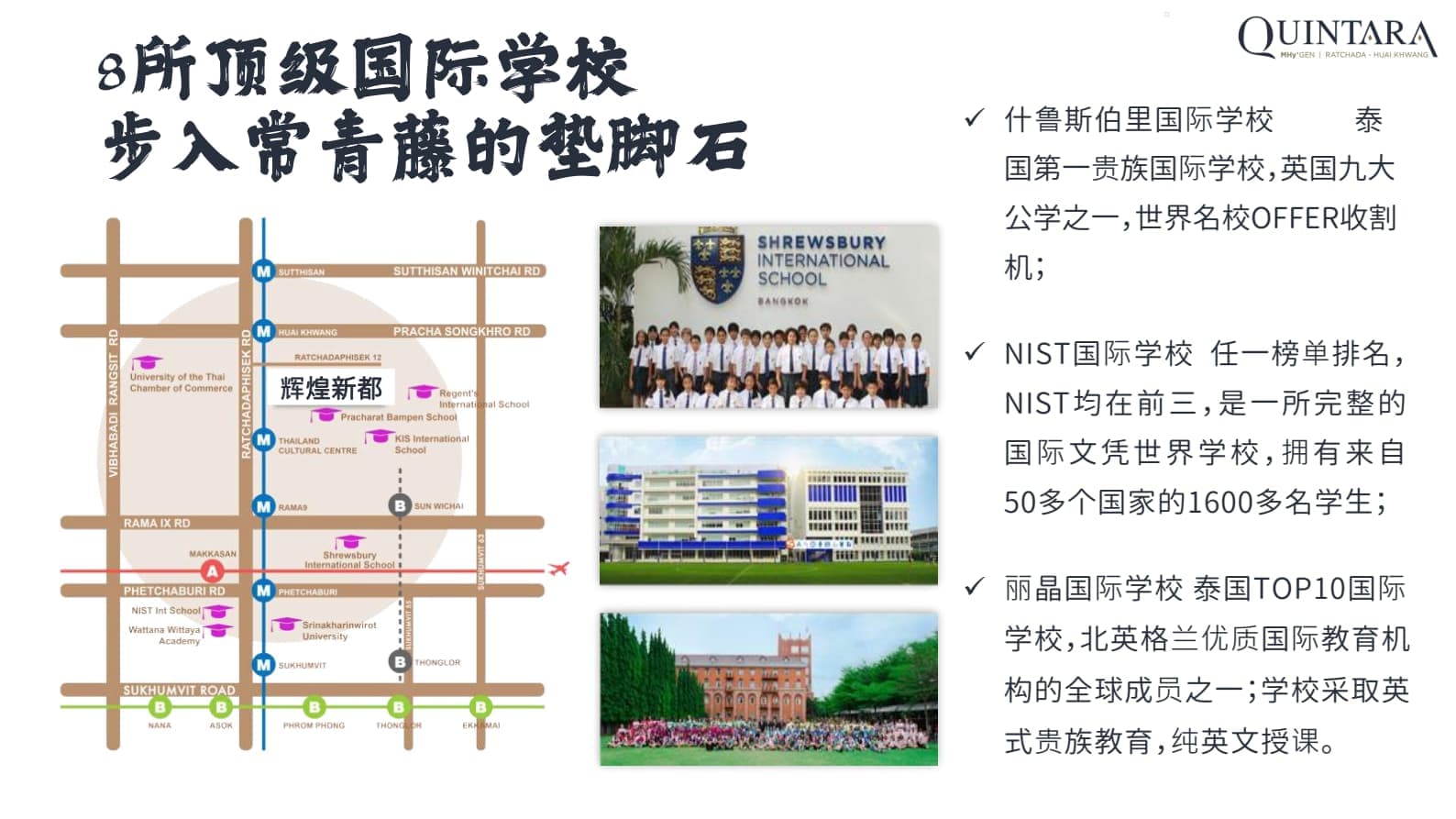 位置图片