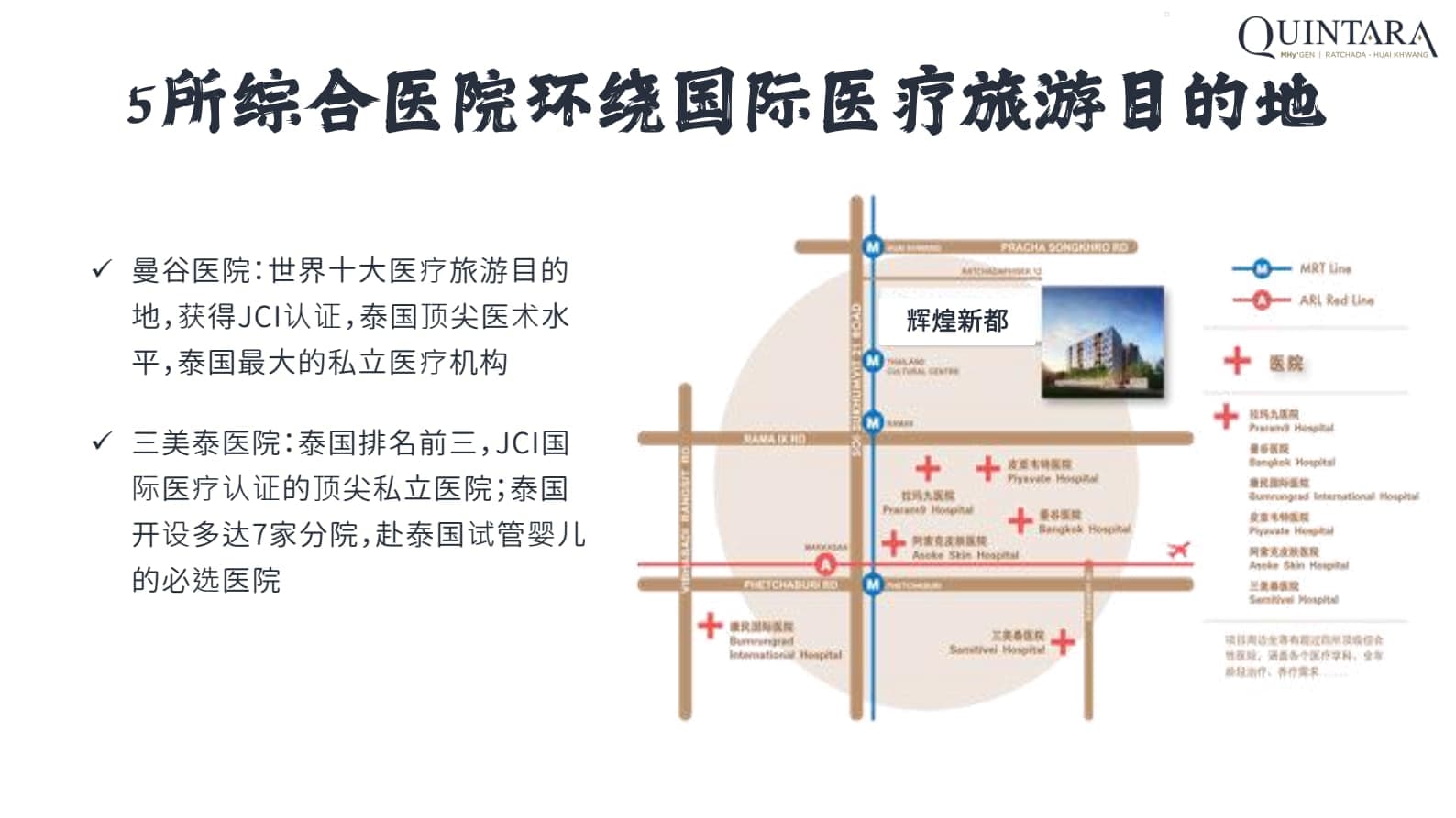 位置图片