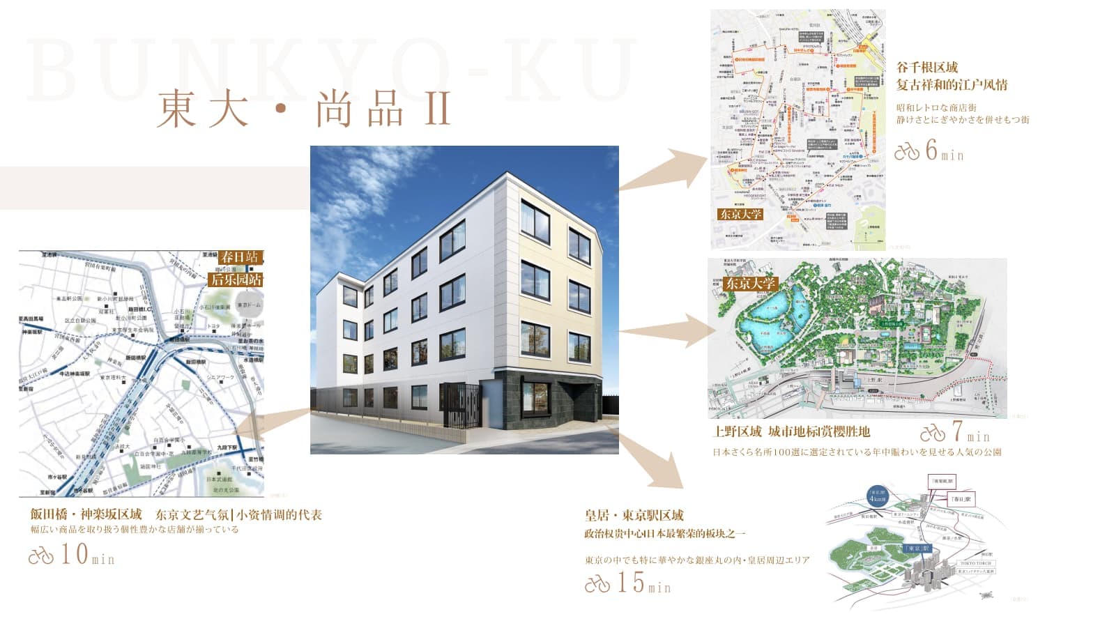 Location Images