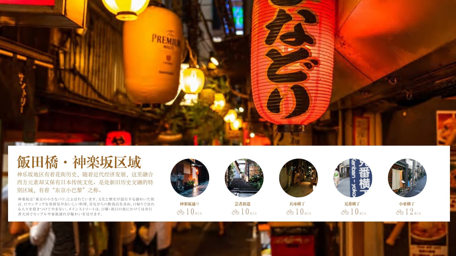 Location Images