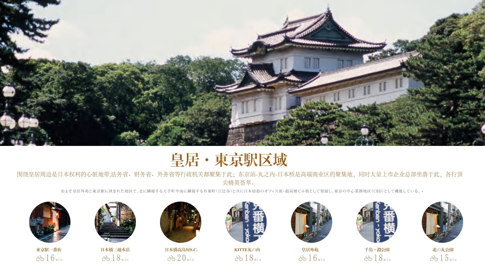 Location Images