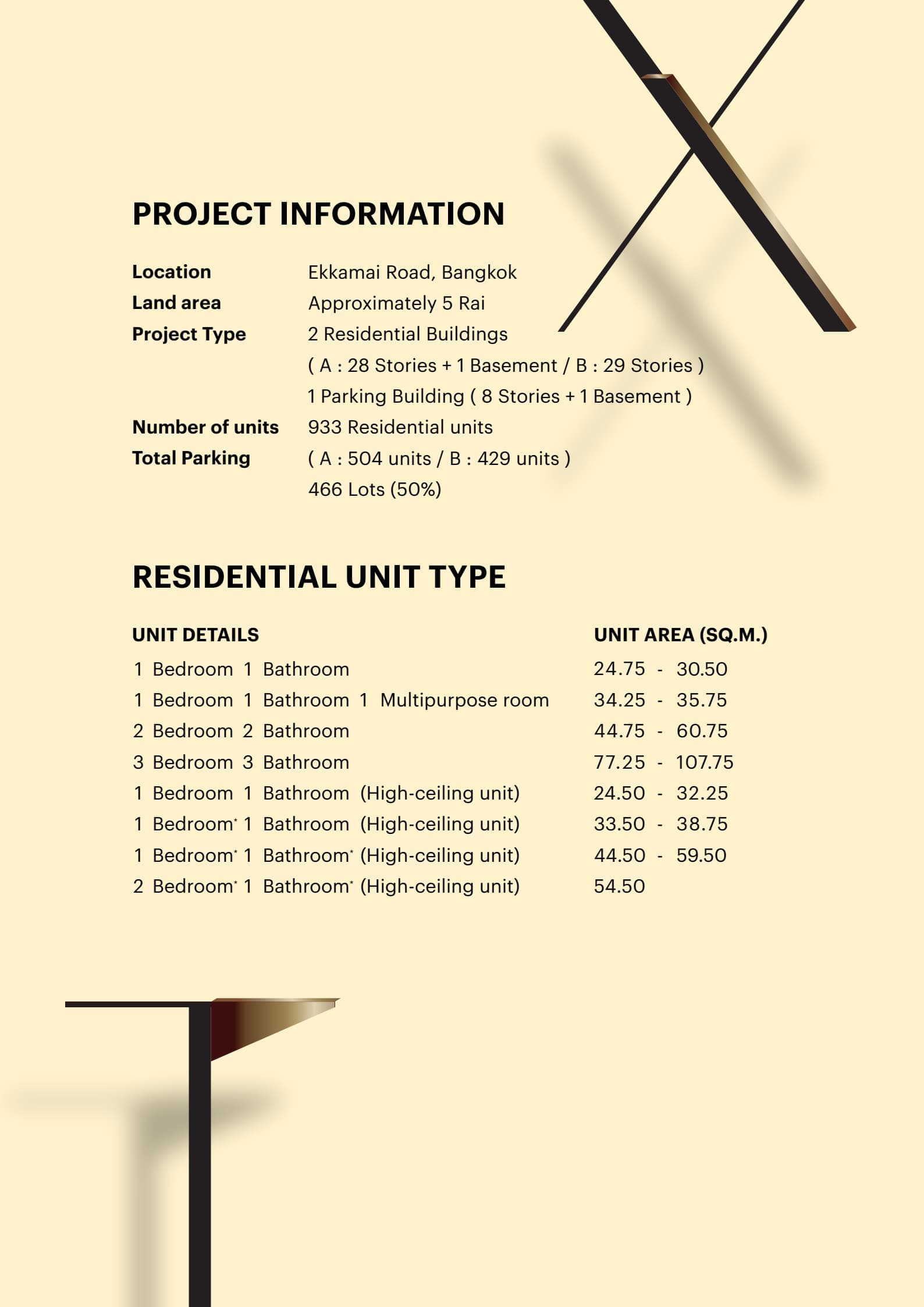 Location Images