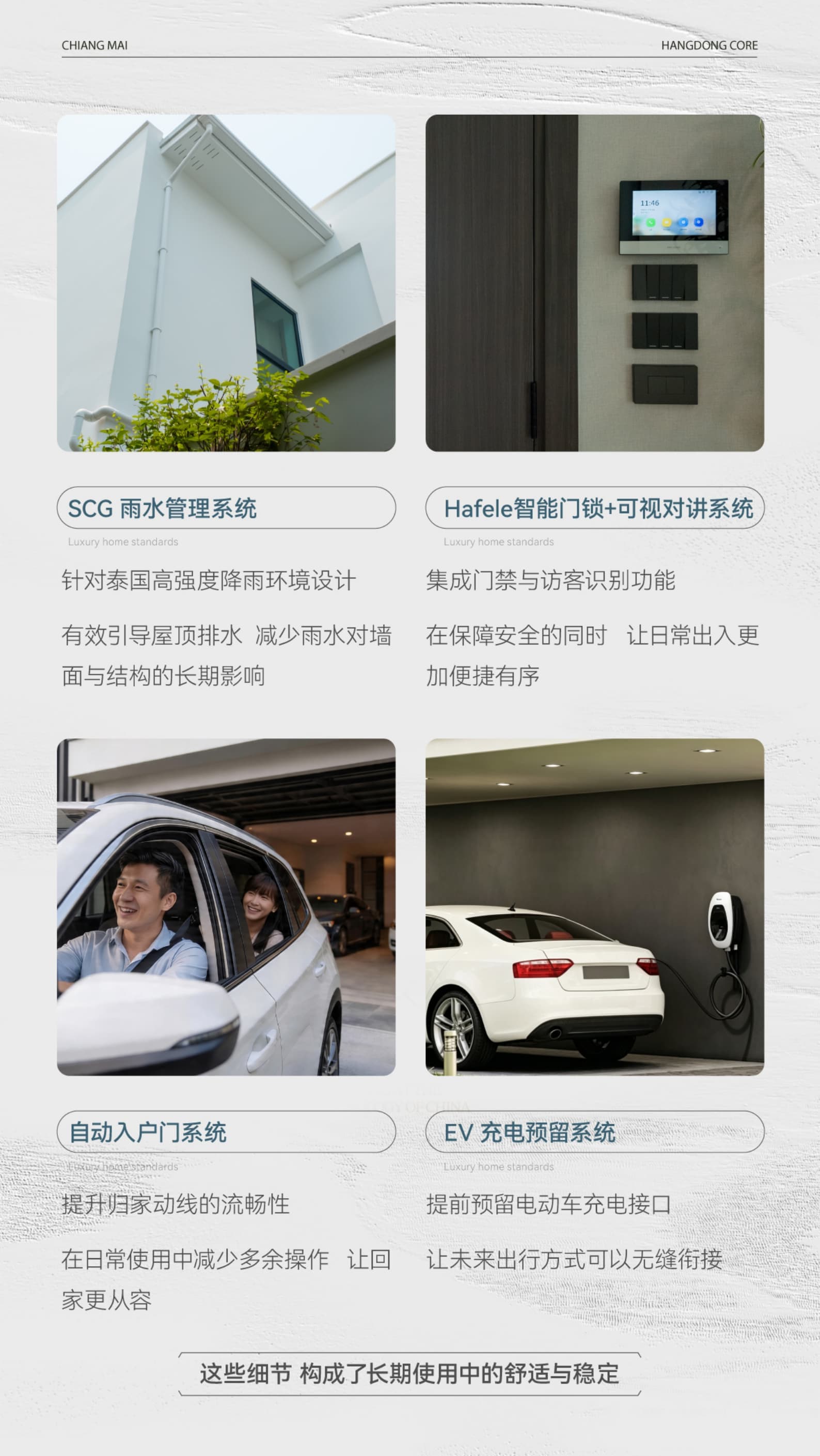 位置图片
