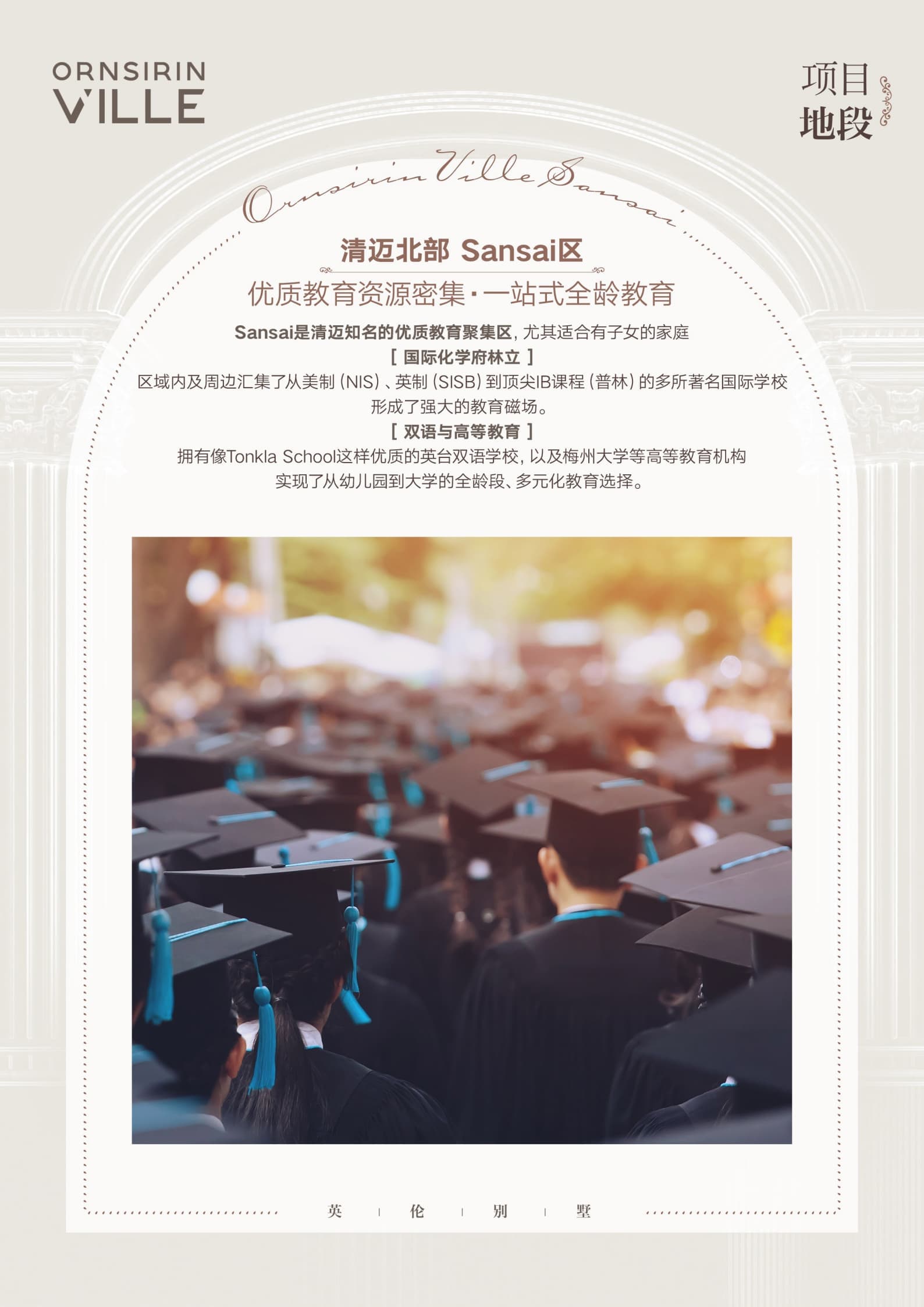 位置图片