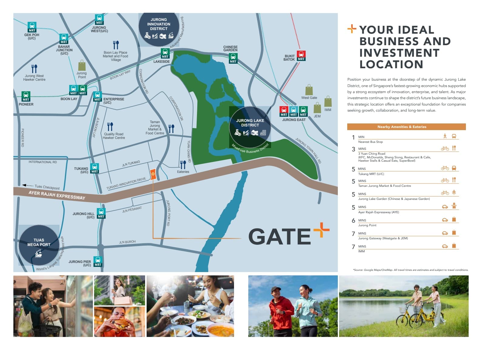 Location Images