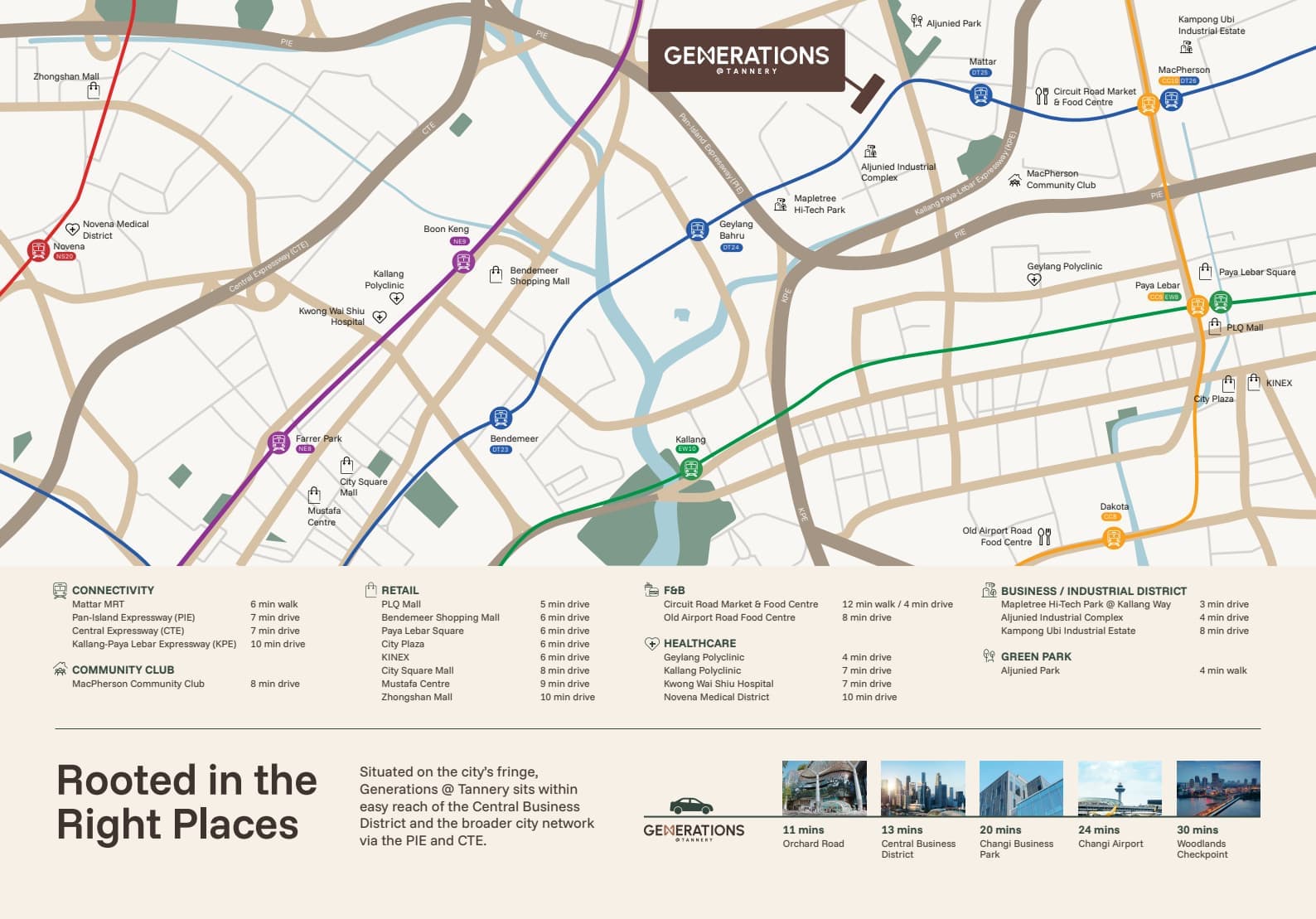 Location Images