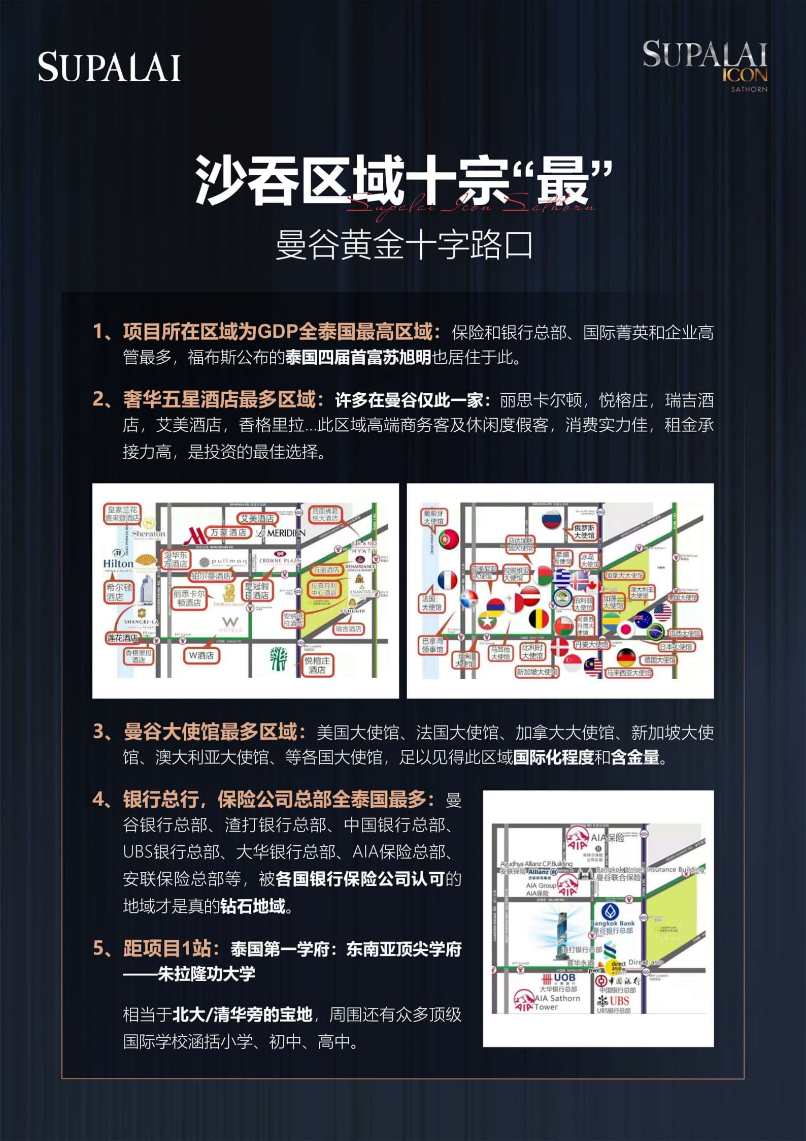 位置图片
