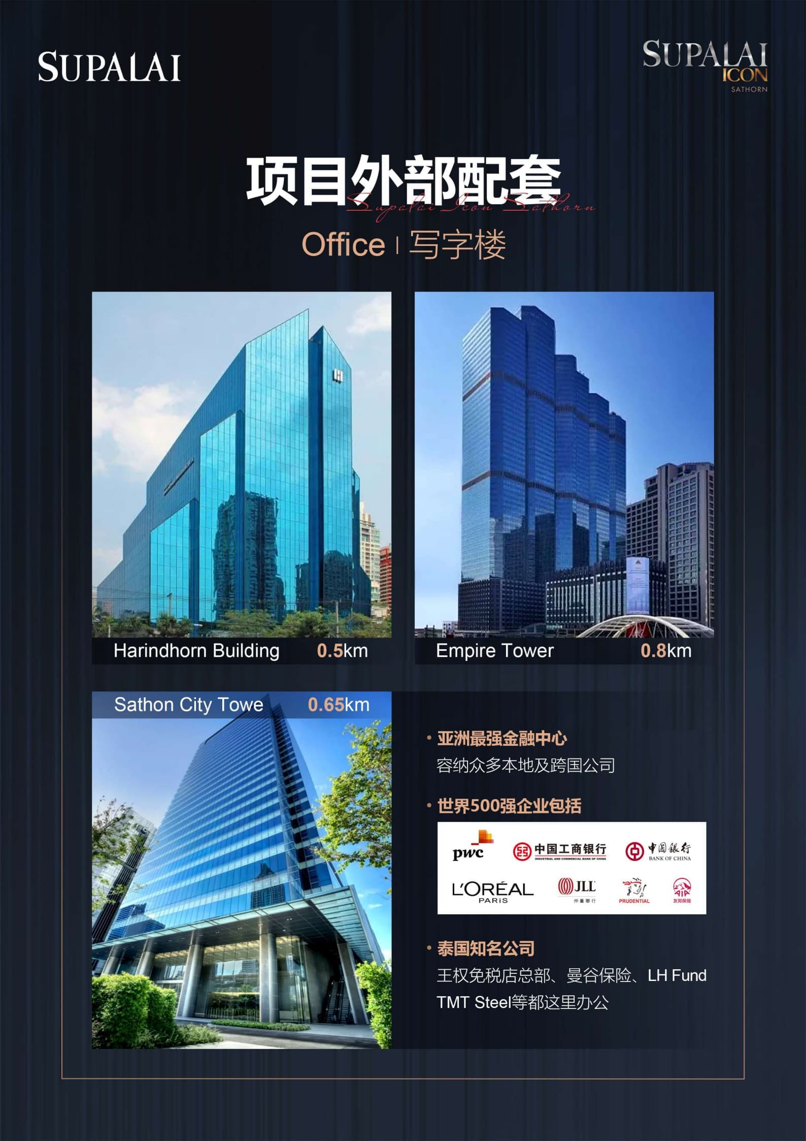 位置图片