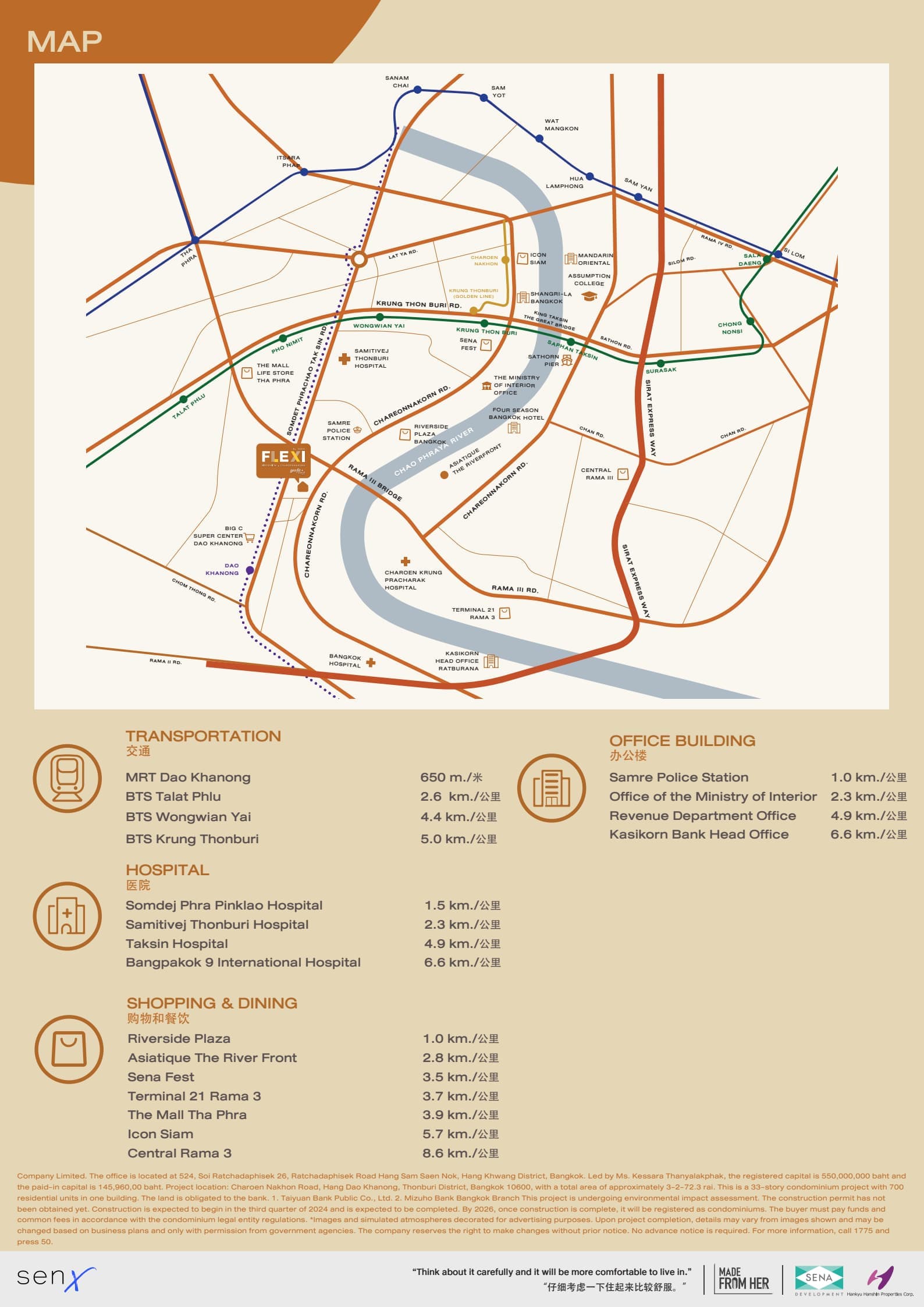 Location Images