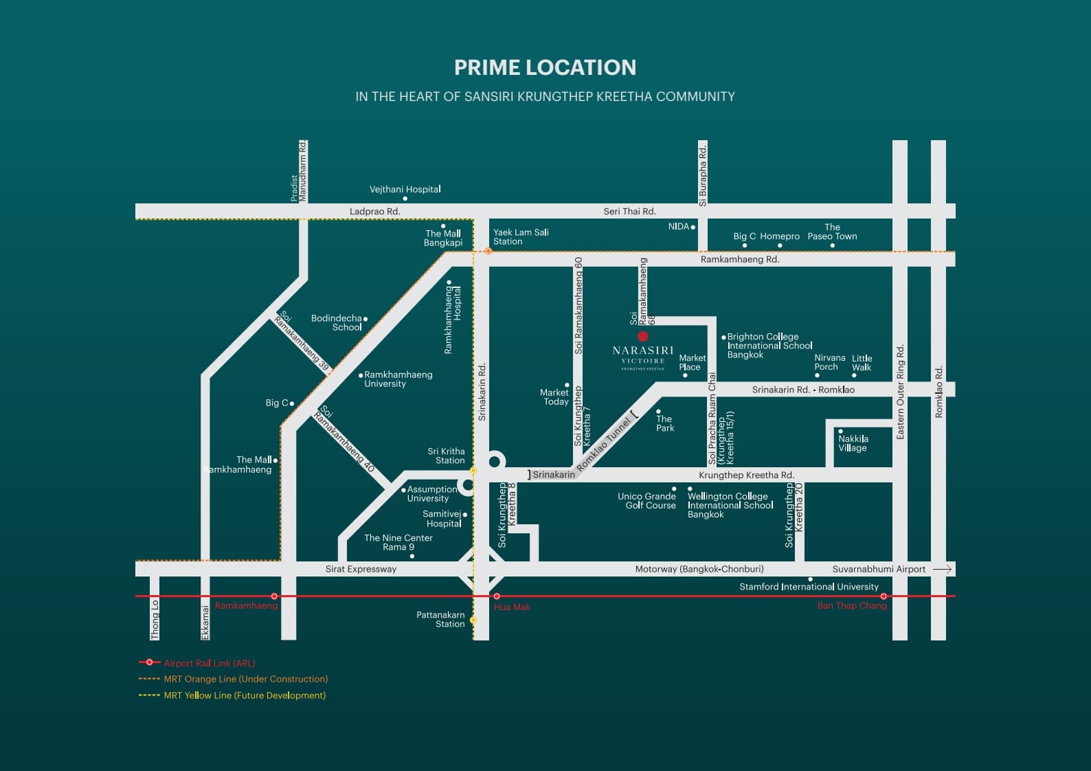 Location Images