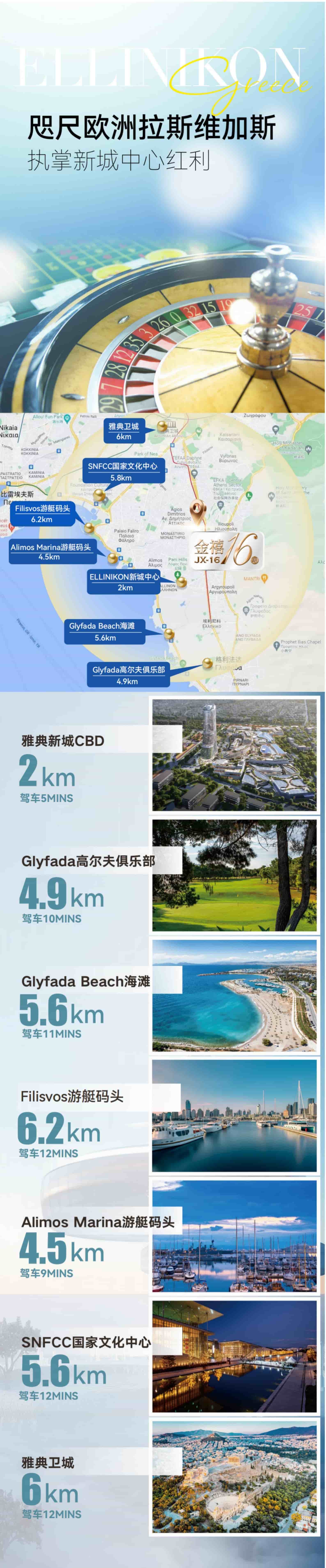位置图片