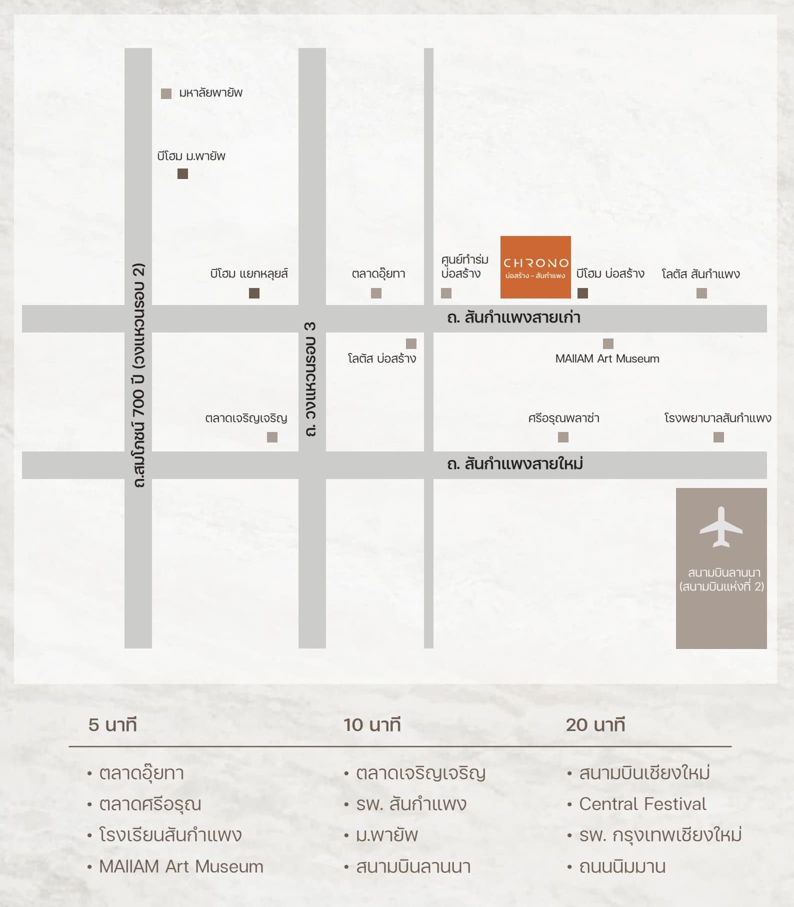 Location Images