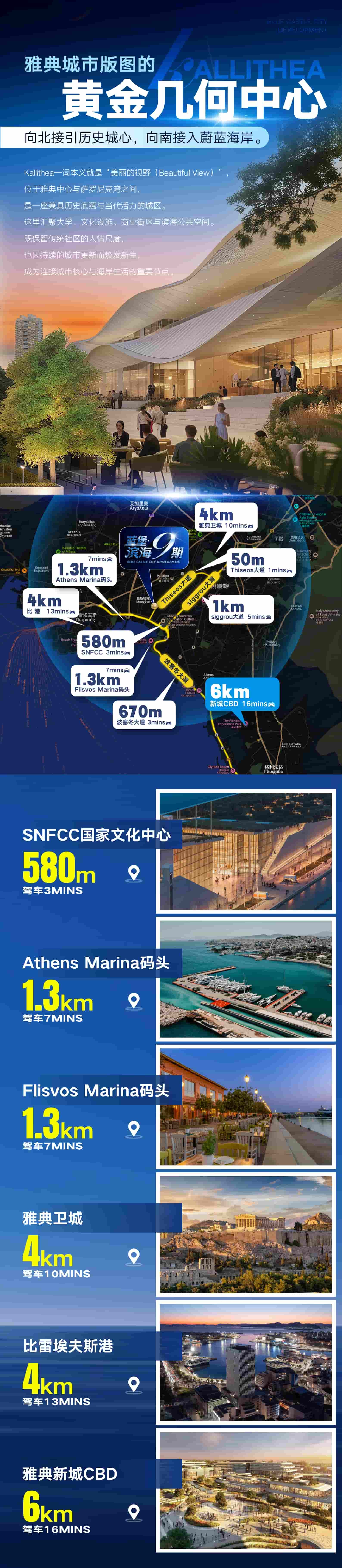 Location Images