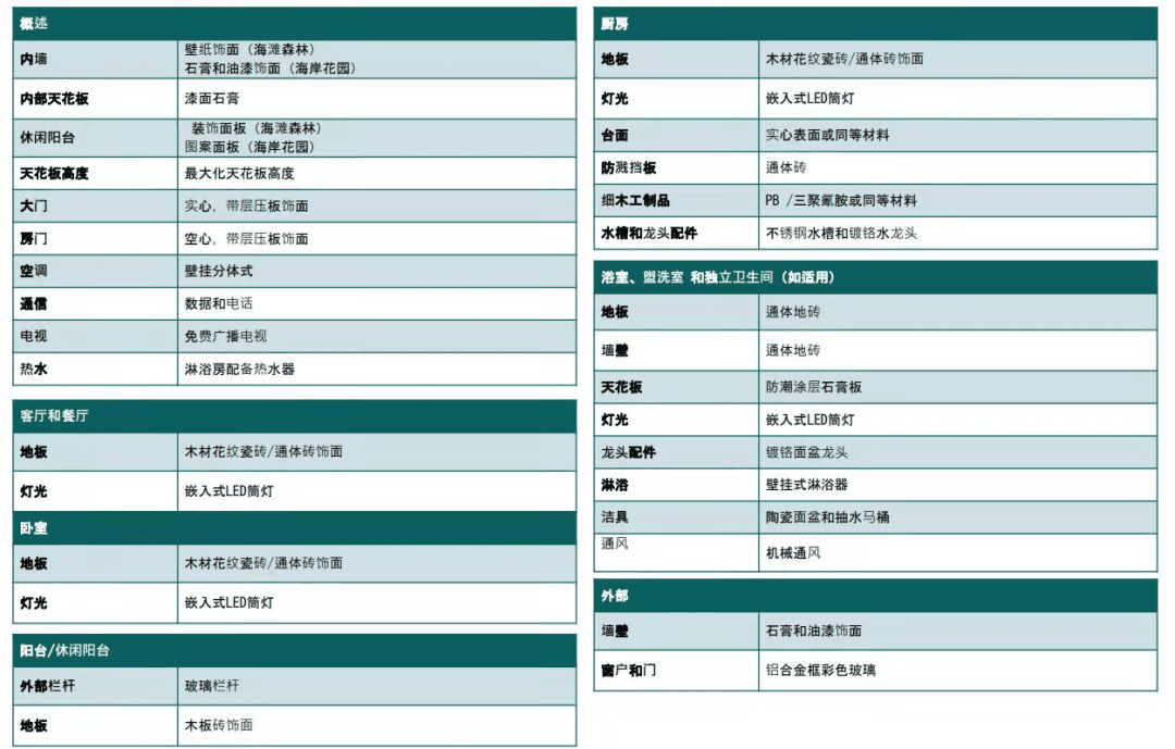 其他图片
