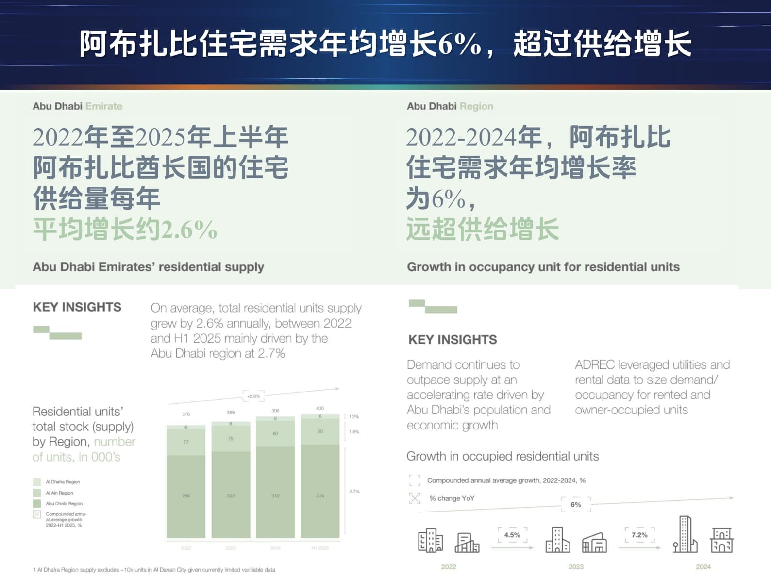 其他图片